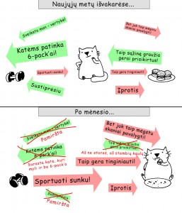 (čia turėjo tau rodyti paveiksliuką)